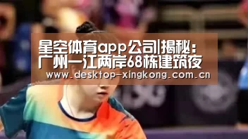 星空体育app团队